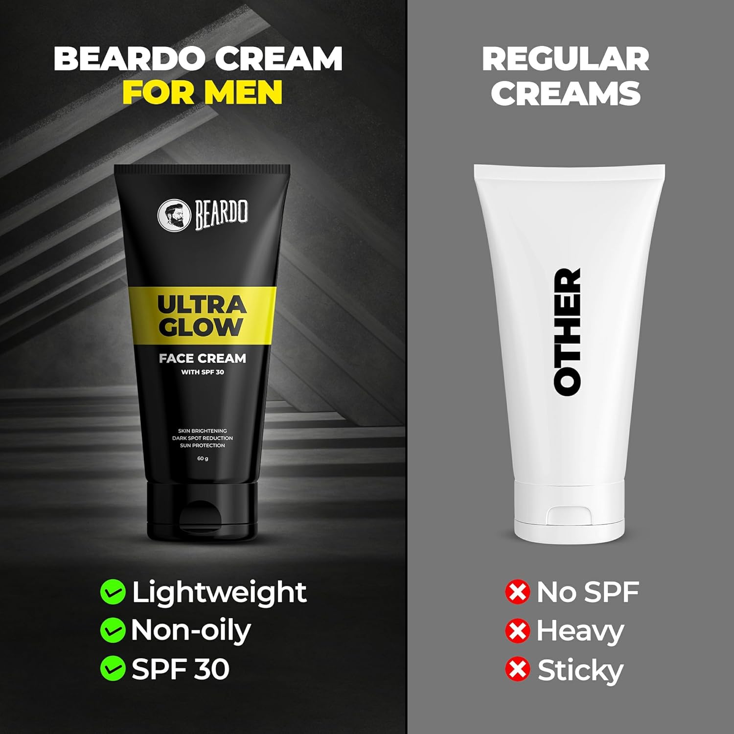 Beardo Workout Grooming Pack