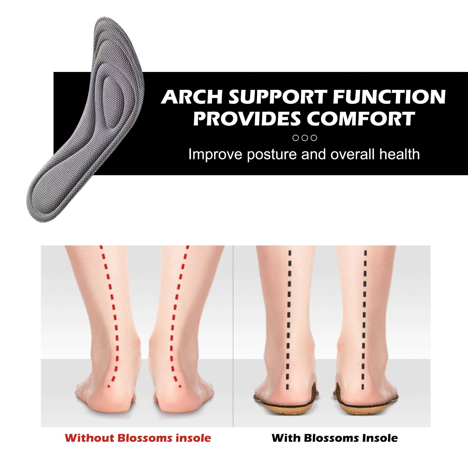 Transform Your Posture with Slim Fix Posture Correcting Insole, Relieve Joint Pain, Breathable Foot Support ,1pair