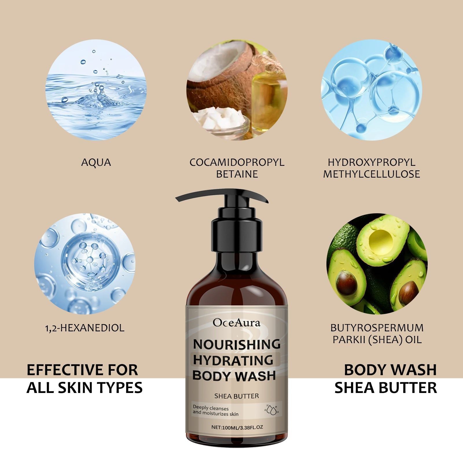 Hydrating Body Wash, Moisturizing, Skin Firming, Natural Avocado, Refreshing Clean, 139g ,100ml