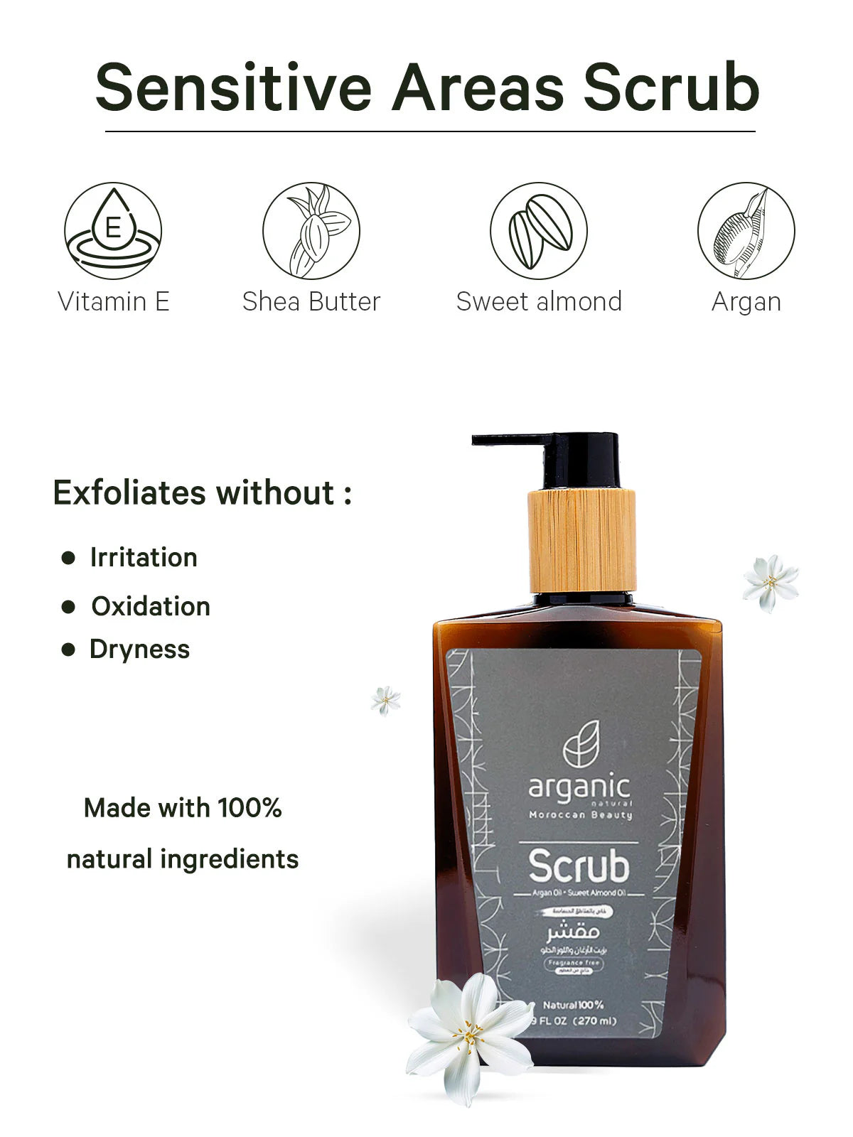 Body Milk Scrub (M2)