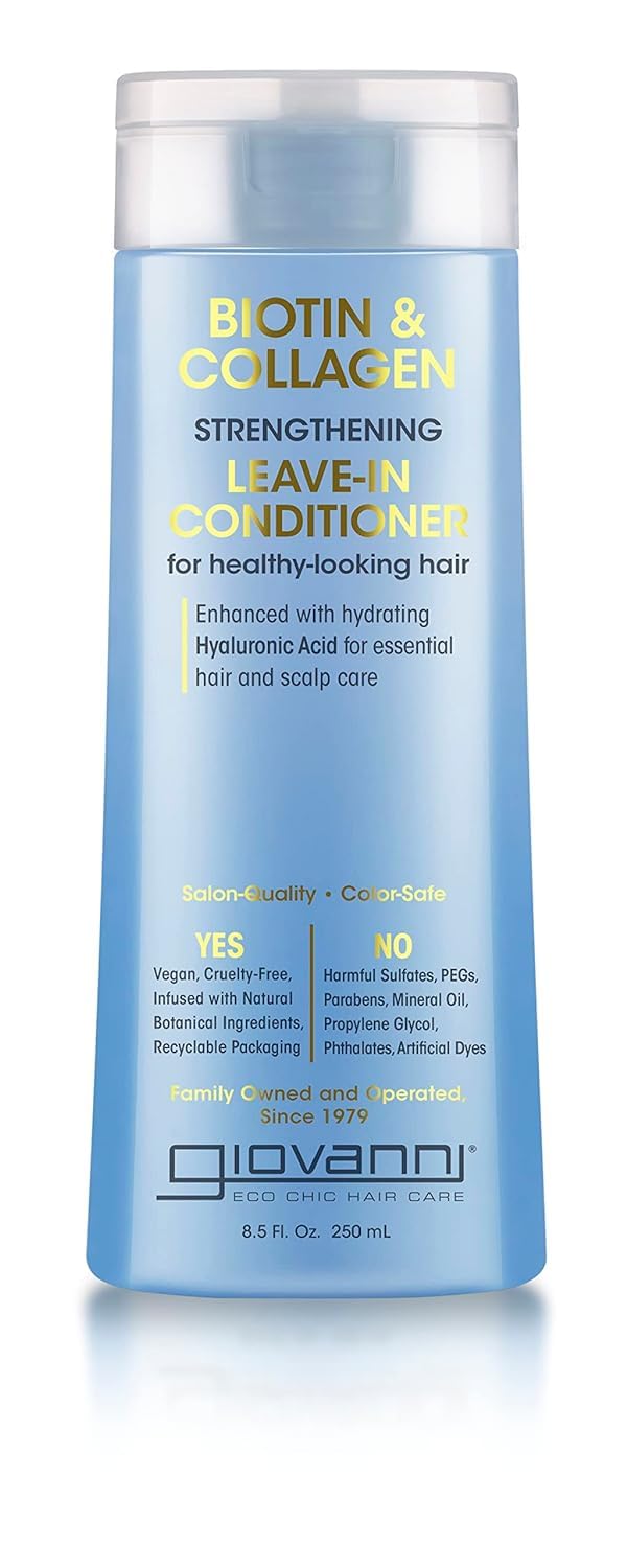 Giovanni Biotin & Collagen Leave-In Conditioner 250Ml