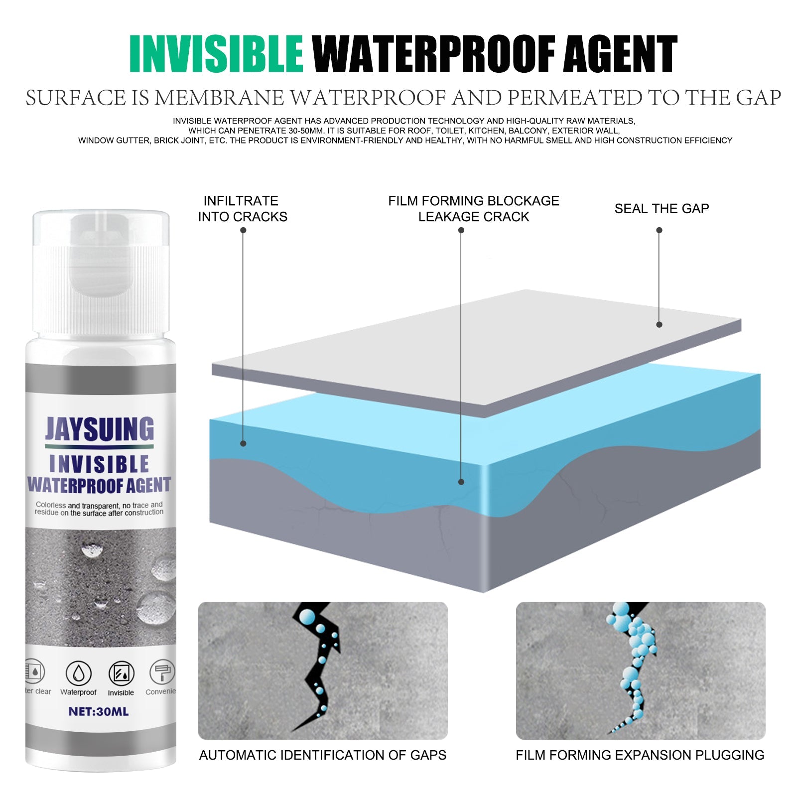Waterproof Glue, Leak Repair, Self-Spraying Wall Sealant, Waterproof Adhesive for Roofs ,30ml
