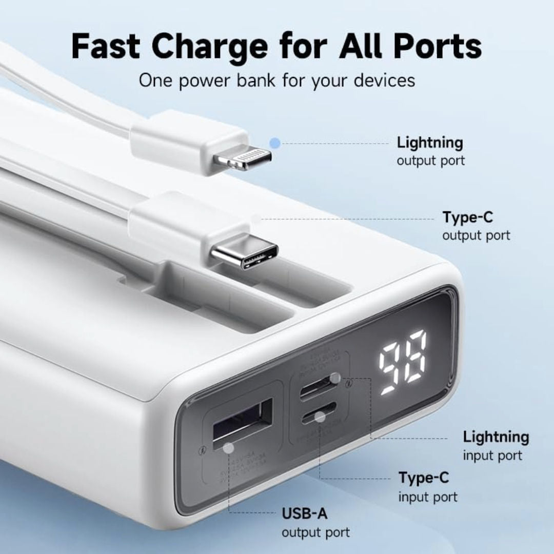 Romoss 20000mAh PD 22.5W Fast Charging Powerbank