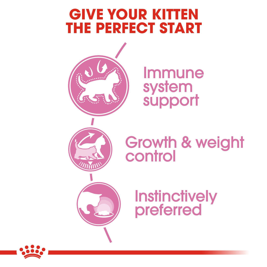 Royal Canin Feline Health Nutrition Wet Cat Food, For Sterilised Kitten, 12x85g Pouches