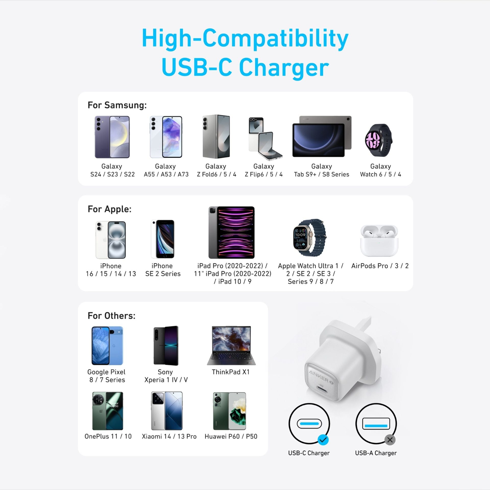 شاحن حائطي سريع من Anker مزود بمنفذ USB-C بتقنية PD ومصمم بحجم صغير، باللون الأبيض