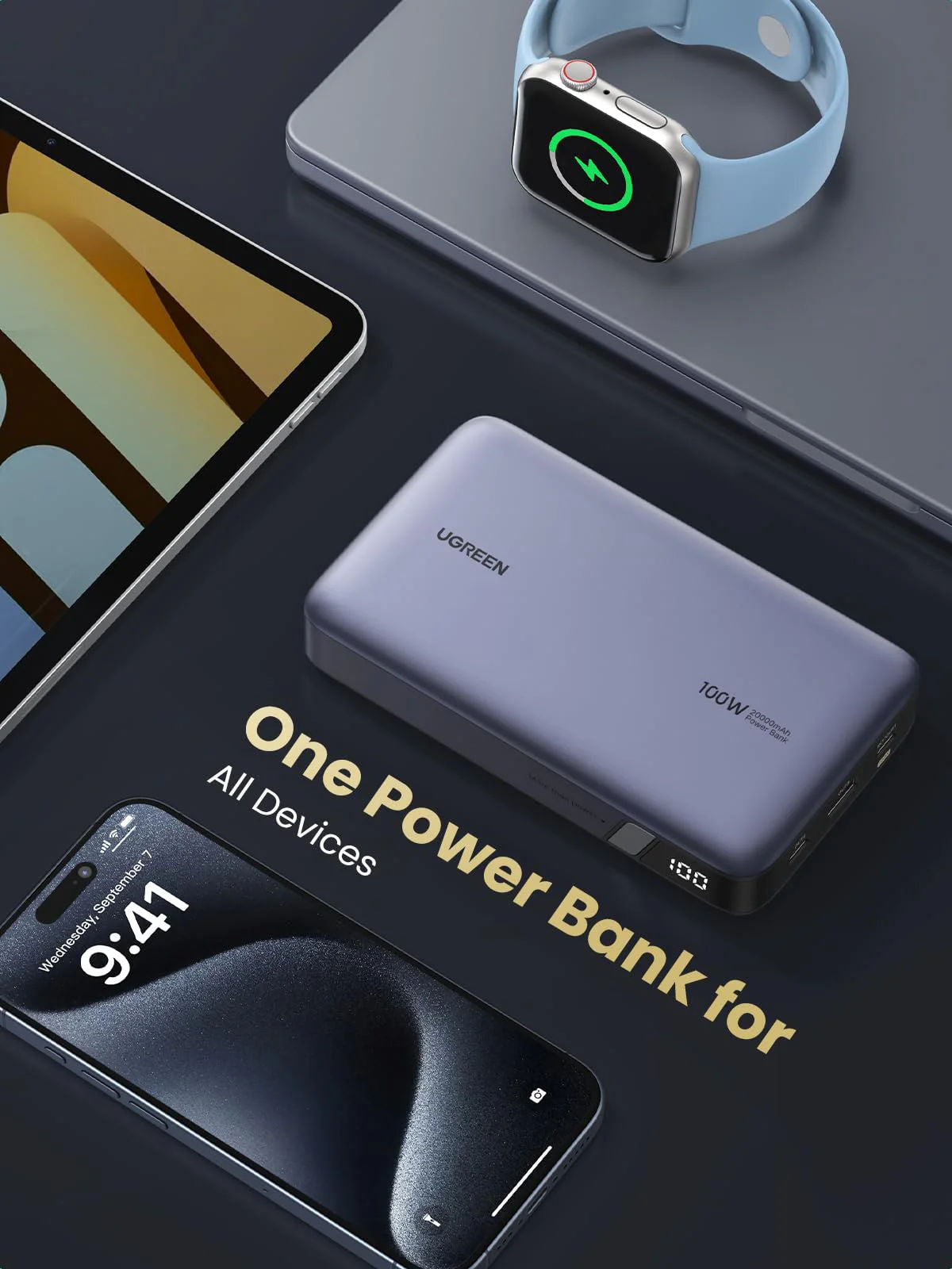 شاحن محمول UGREEN PB720 بسعة 20000 مللي أمبير في الساعة وبقدرة شحن سريع تبلغ 100 واط، مزود بمنفذين USB-C ومنفذ USB-A واحد