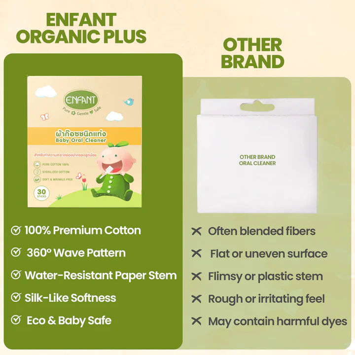 ENFANT - Gauze Baby Oral Cleaner 0+ \ 30 Sticks