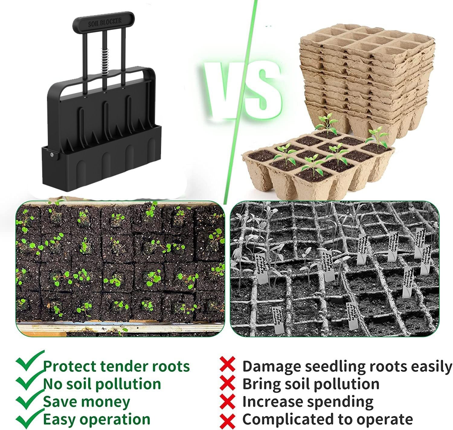 Soil Blocker Manual Soil Block Maker Mold Blocking Tool Soil Stopper