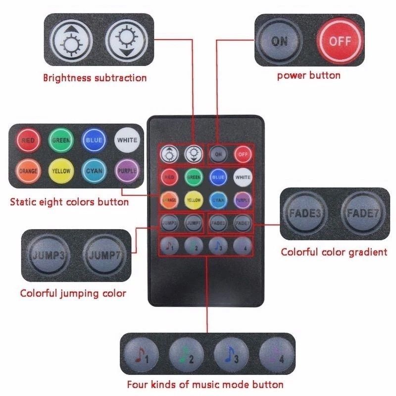 طقم مصابيح LED RGB مضيئة لإضاءة داخل السيارة — تحت لوحة القيادة ومساحة الأقدام والمقاعد