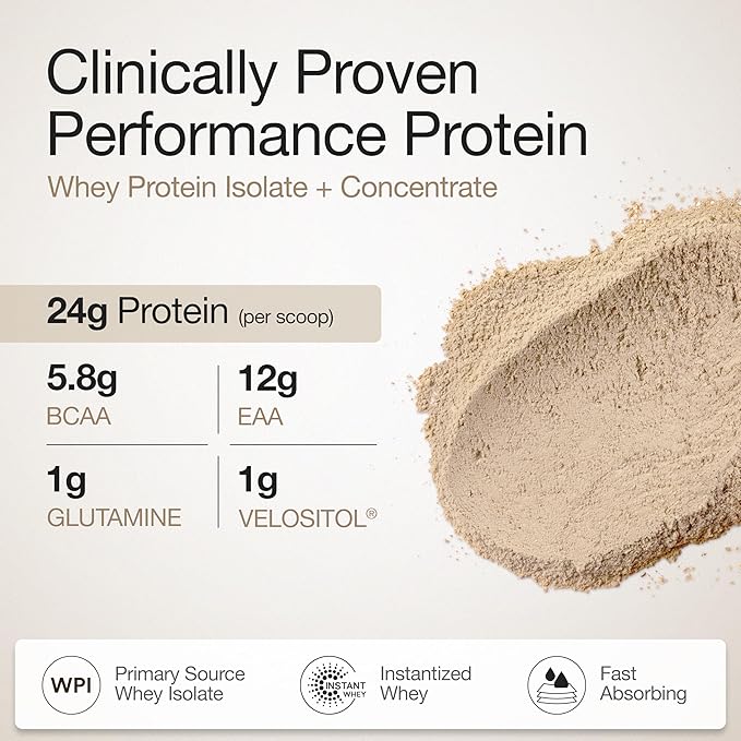 Wellbeing Nutrition Whey Protein Blend Swiss Cappuccino 1kg