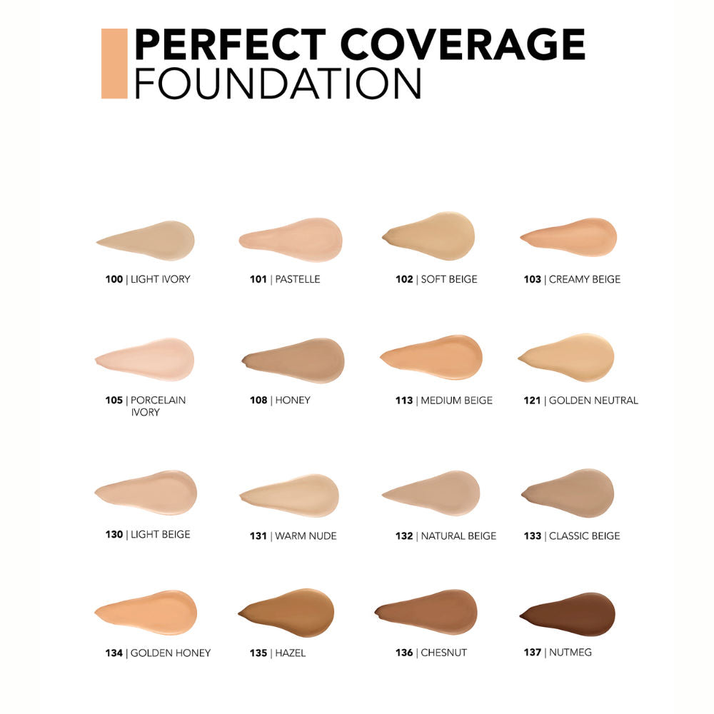 Flormar Perfect Coverage Foundation