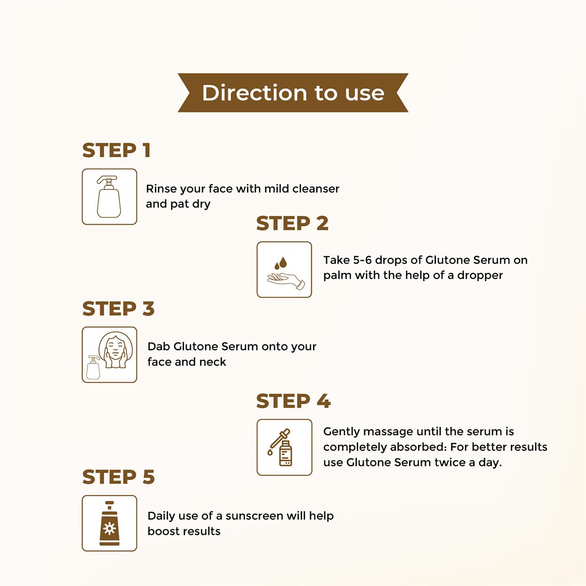 Glutone Melzero 1% X50 Purewhite 1% Serum 30 ml