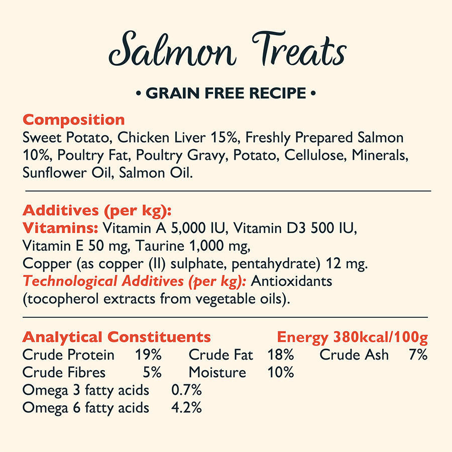 Lily's Kitchen Salmon Pillow Cat Treats 60G