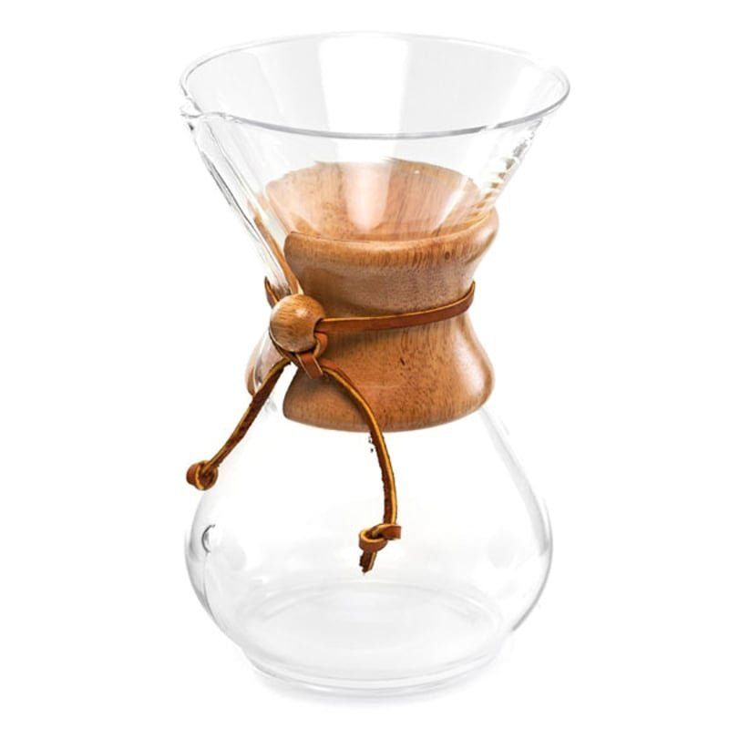 Pour Over Coffee Maker 600ml