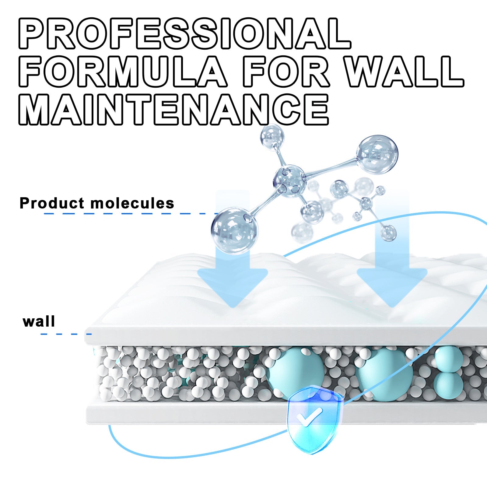 Mildew Resistant Wall Repair Paste, Easy Graffiti & Stain Removal, Renovate & Refresh ,1set