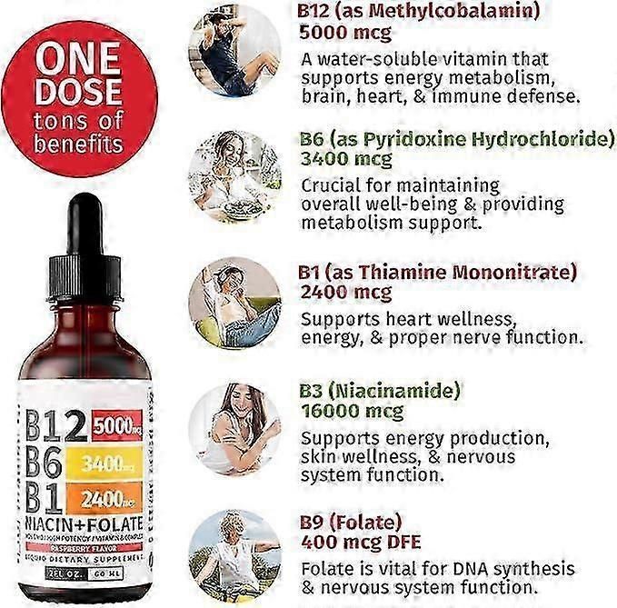 Vitamin B12 and B6 Liquid Drops,(2 Pack) B12 Sublingual Vitamin B Complex - B 12 Vitamin