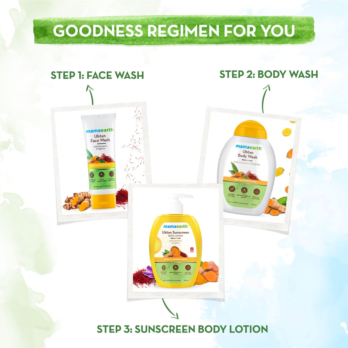 Mamaearth Ubtan Sunscreen Body Lotion 300 ml