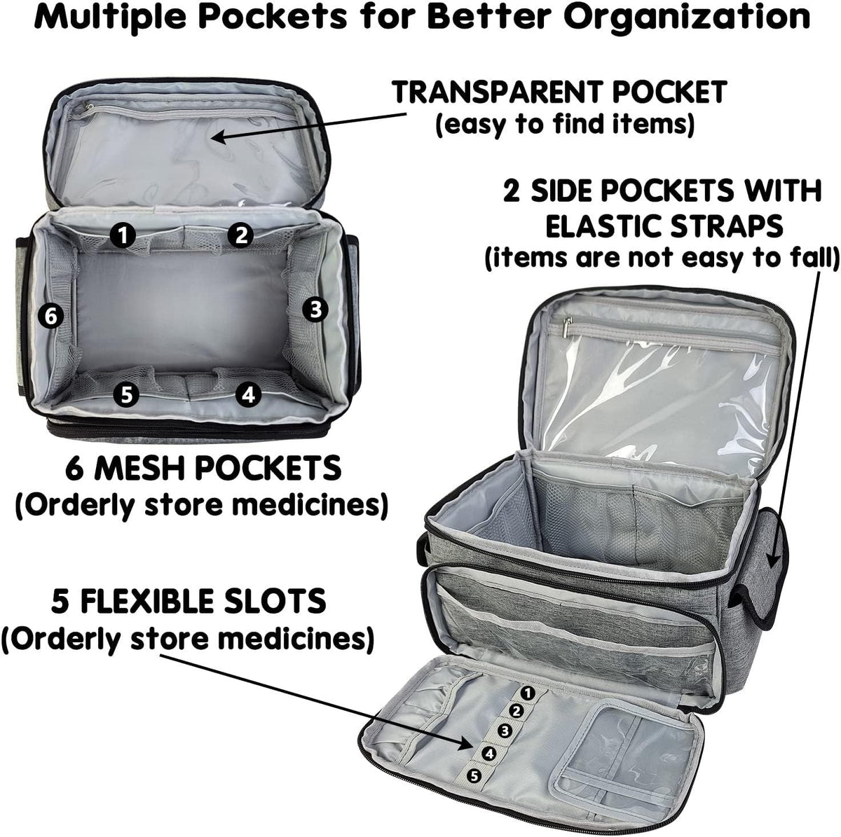 Medicine Storage Bag Family First Aid Box Pill Bottle Organizer for Emergency Medical Supplies
