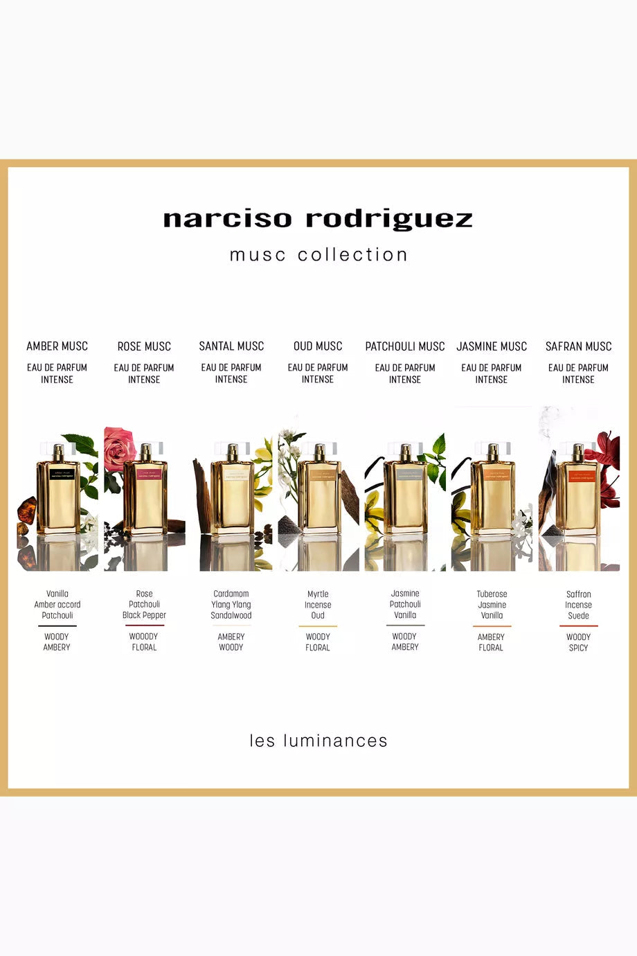 Safran Musc Eau de Parfum 100ml