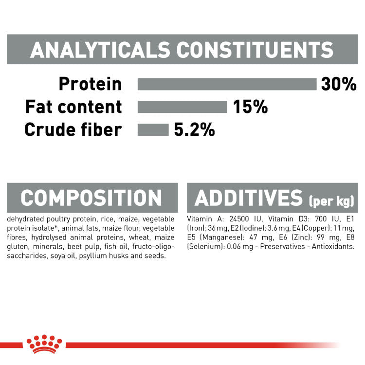 Royal Canin Feline Care Nutrition (Dental Care) - 1.5kg