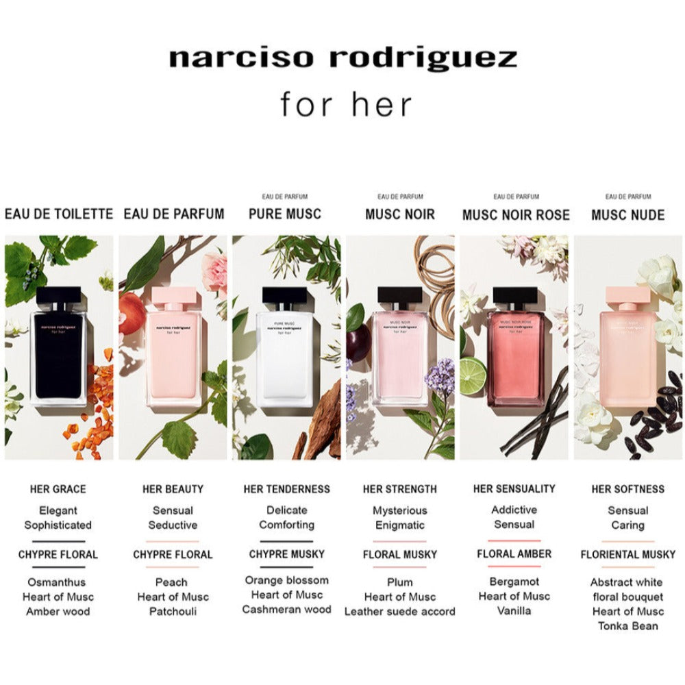 For Her Musc Nude Eau de Parfum