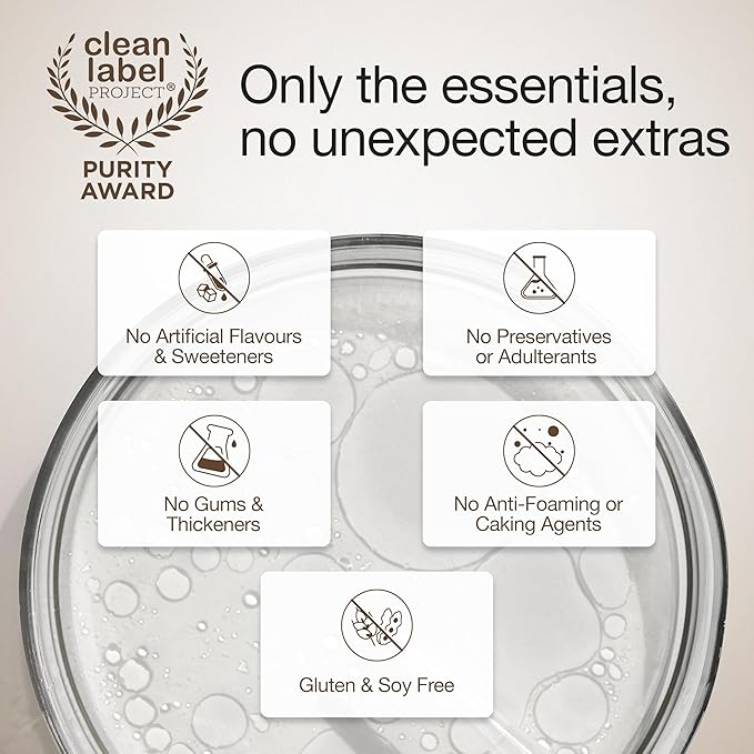 Wellbeing Nutrition Whey Protein Isolate Dark Chocolate 1kg