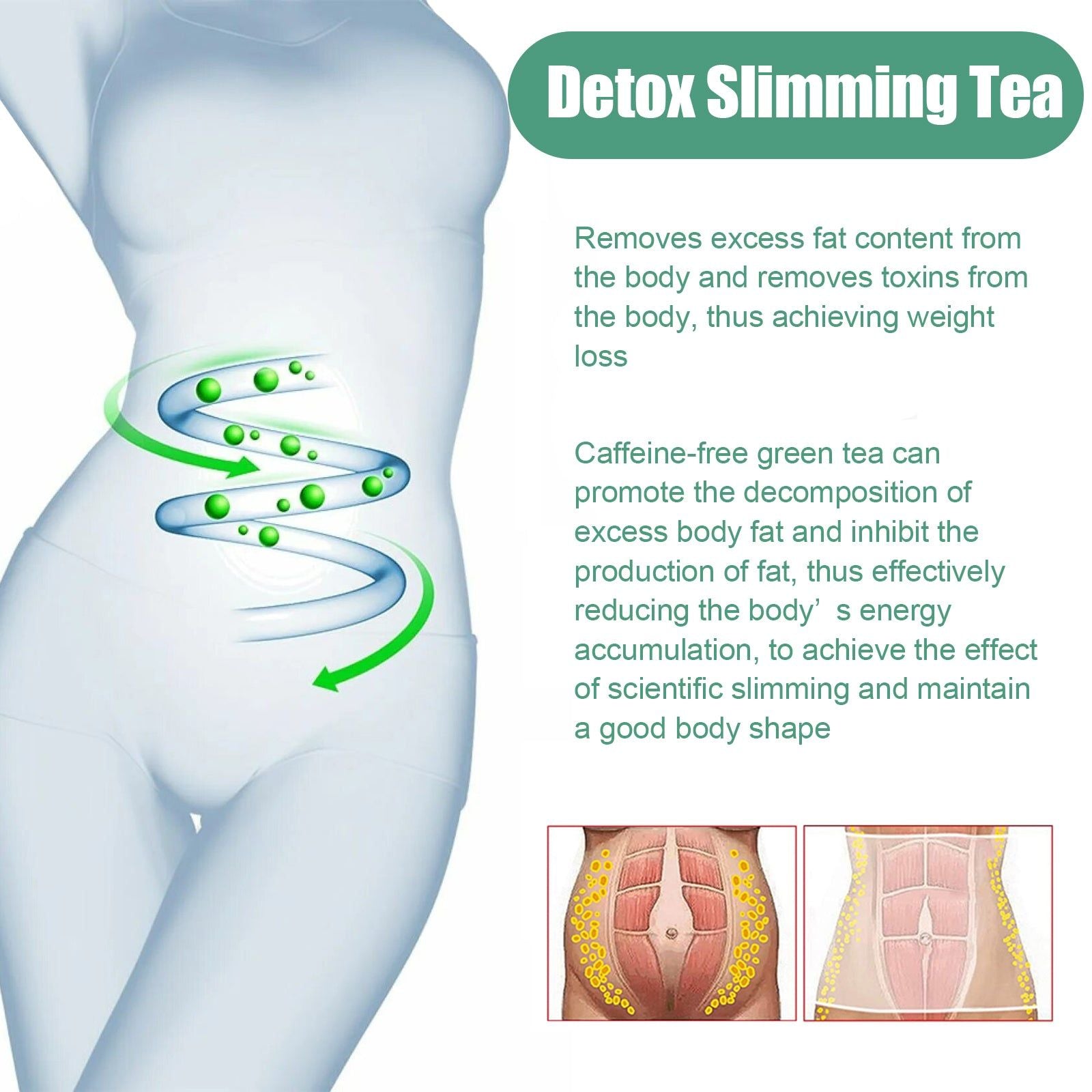 Boost Your Weight Loss with Detox Slimming Tea, Natural Fat Burner, Toxin Remover ,7pcs