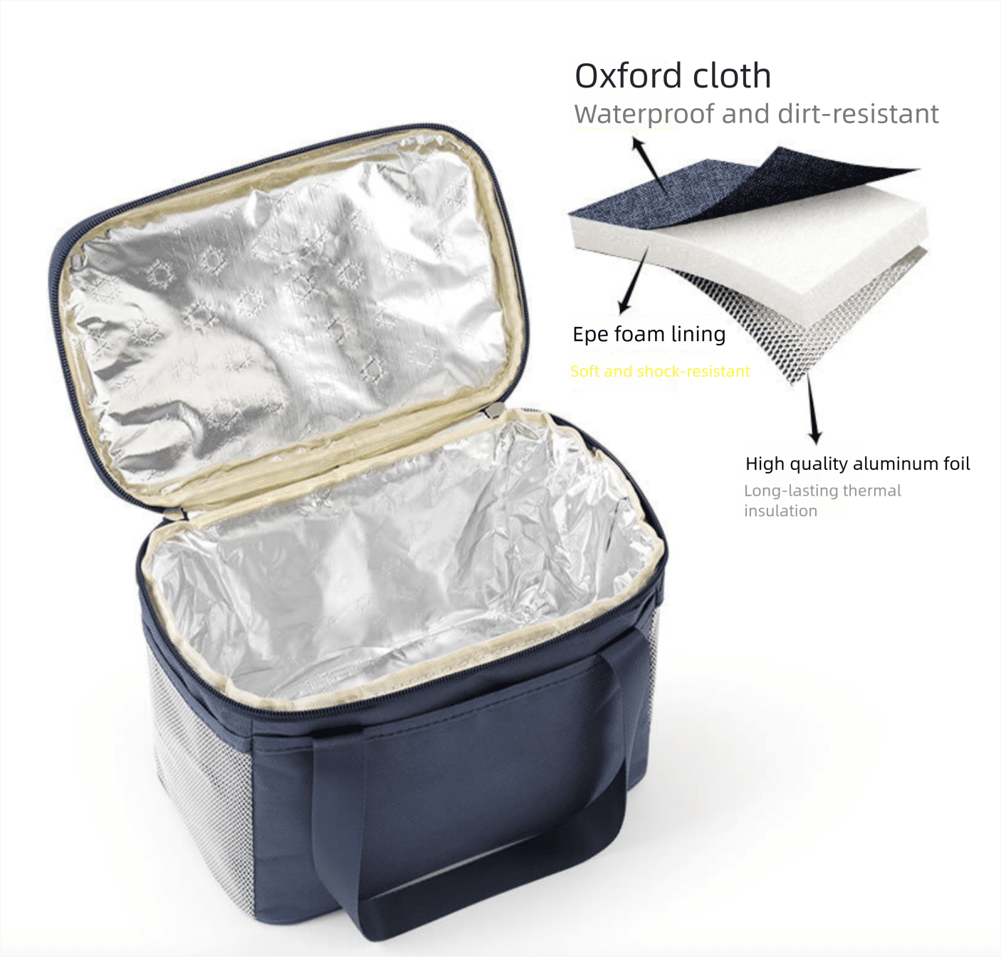 Reusable Insulated Lunch Bag Thermal Food Storage Tote with Aluminum Foil Lining for Work and Picnic