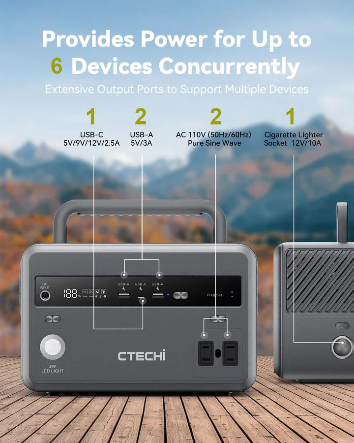 Portable Power Station 300W