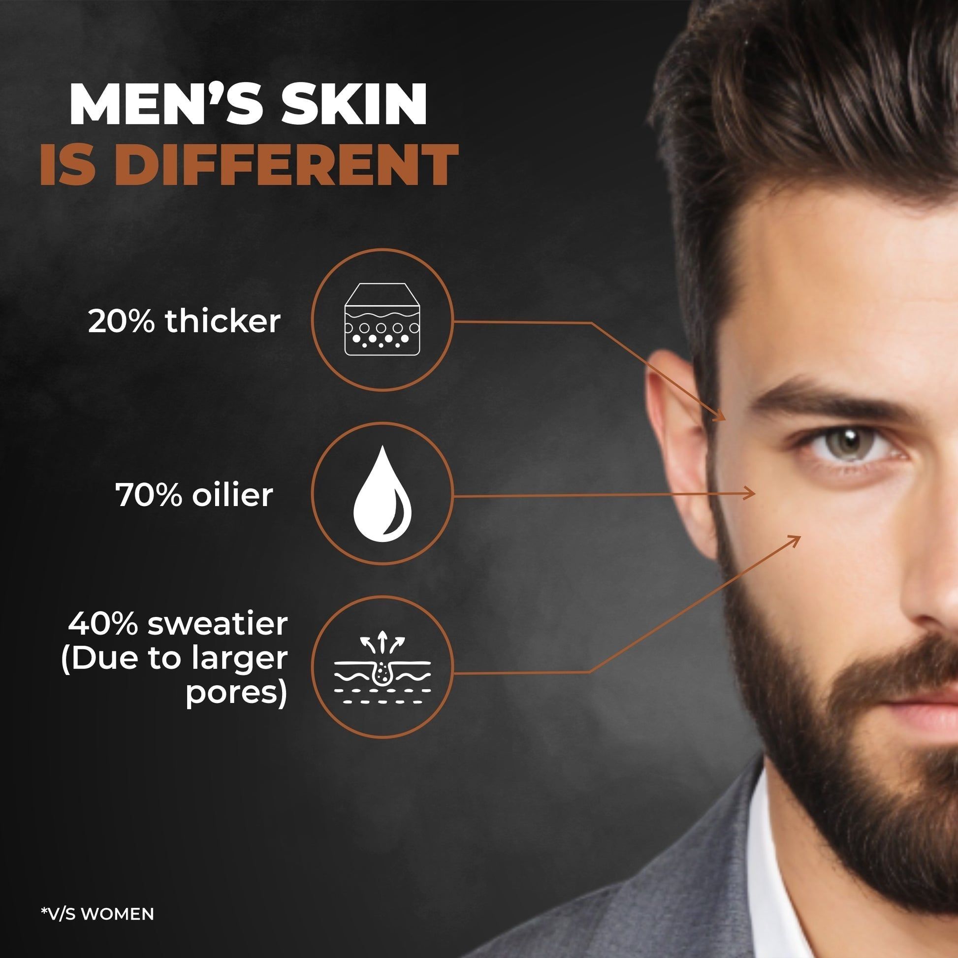 Beardo Gentleman's  Daily Grooming Pack