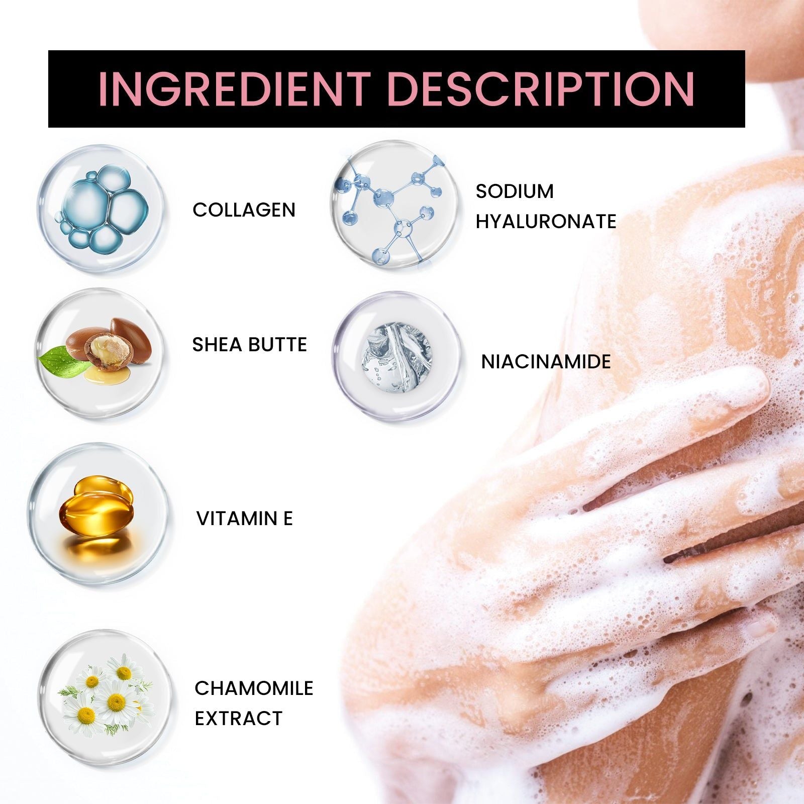 Brightening Body Soap, Remove Dead Skin, Smooth Skin, Moisturize ,1pcs