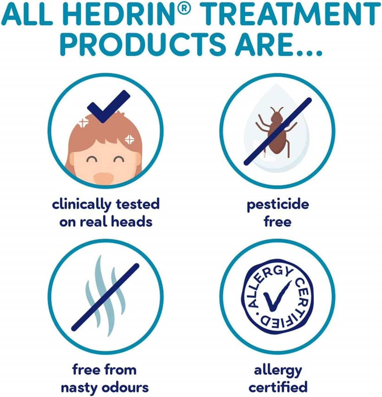 Hedrin All in One Shampoo 200 ml