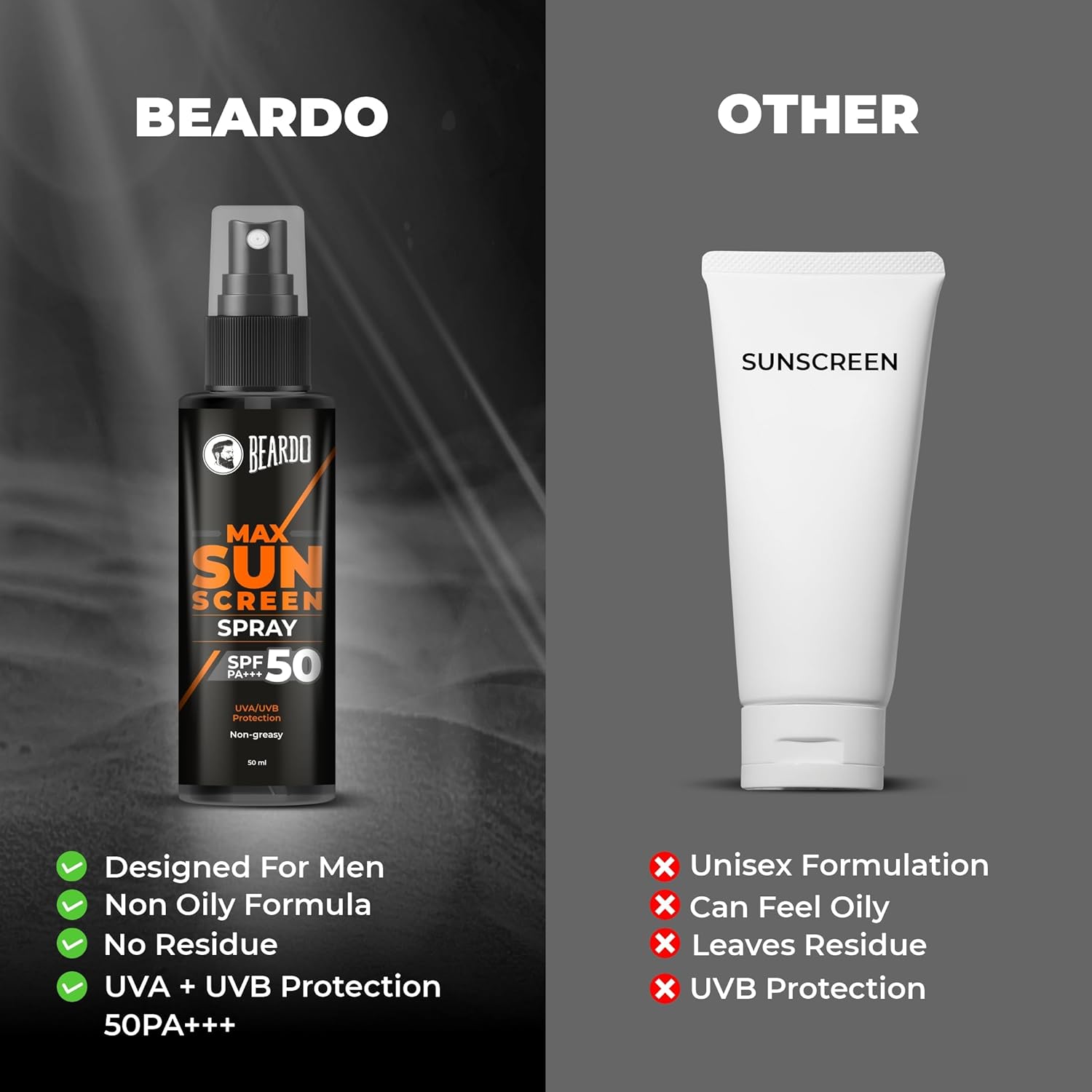 Beardo Max Sunscreen Spray SPF50 50ml