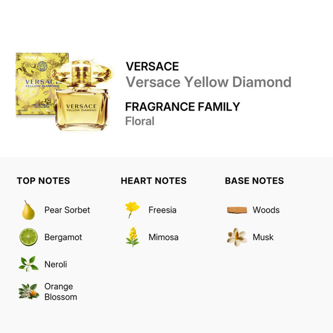 Versace Yellow Diamond Eau de Toilette for Women, 90ml