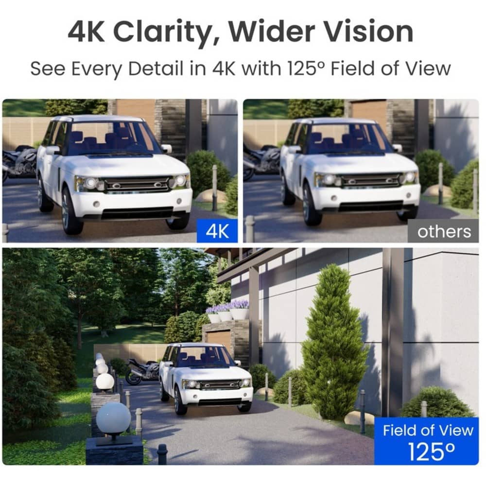 Reolink 4K Security Camera-Color Night Vision, Perimeter Protection, Smart Event Detection, PCRPB4K01