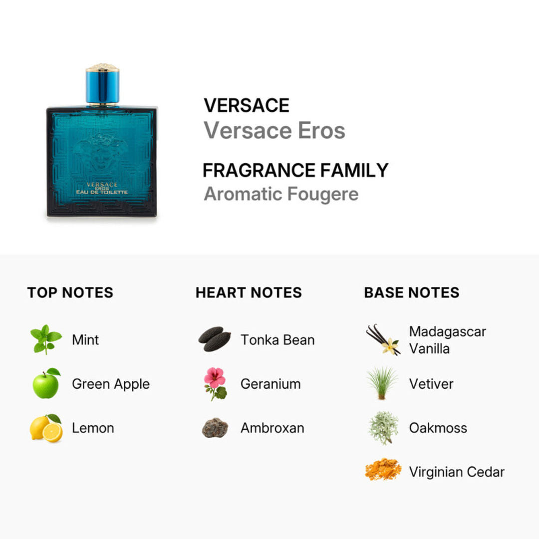 Versace Eros Eau de Toilette for Men, 100ml