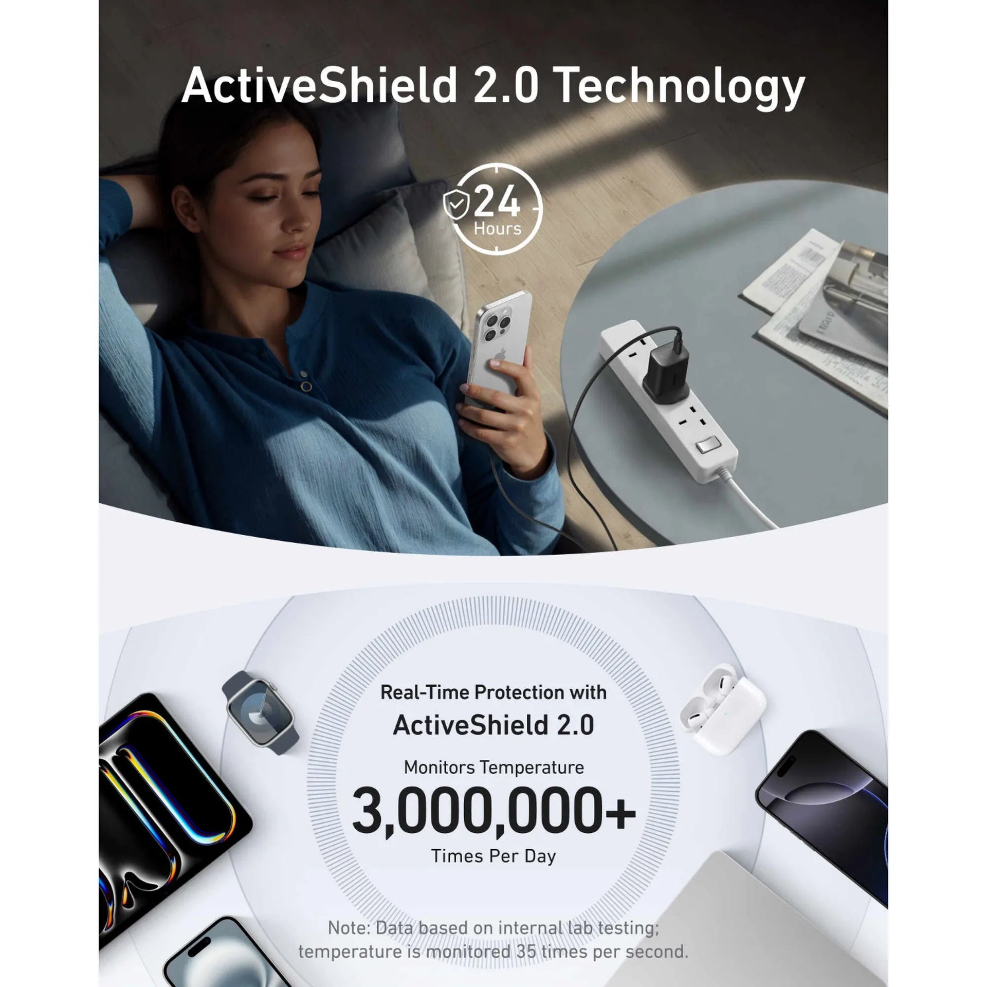 شاحن Anker Nano بقوة 100 واط مع كابل USB-C بطول 6 أقدام، وشحن سريع عبر PD، ومقبس بريطاني صغير الحجم، B2679K11