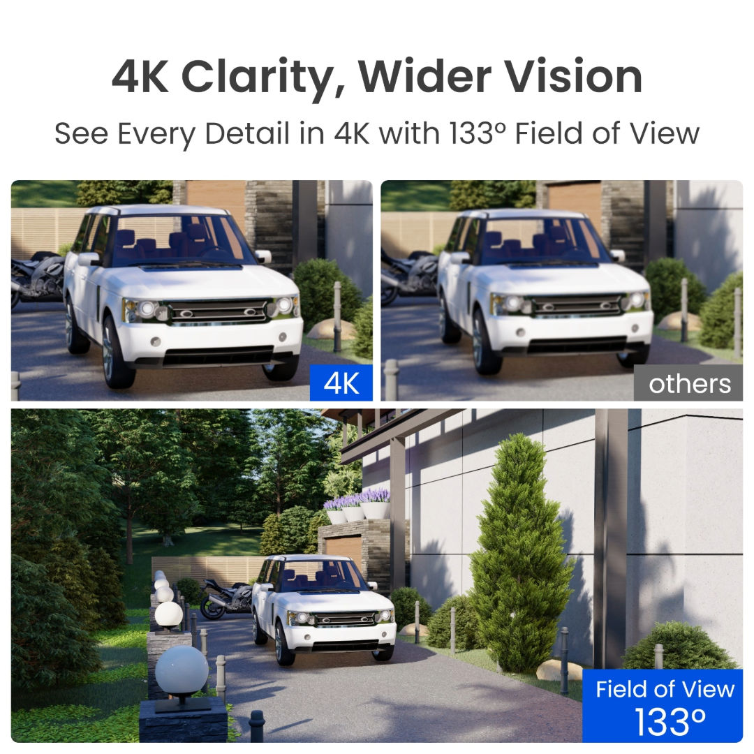 Reolink 4K PoE Dome Security Camera-8MP, 5x Optical Zoom, AI Detection, PCRPD4K02