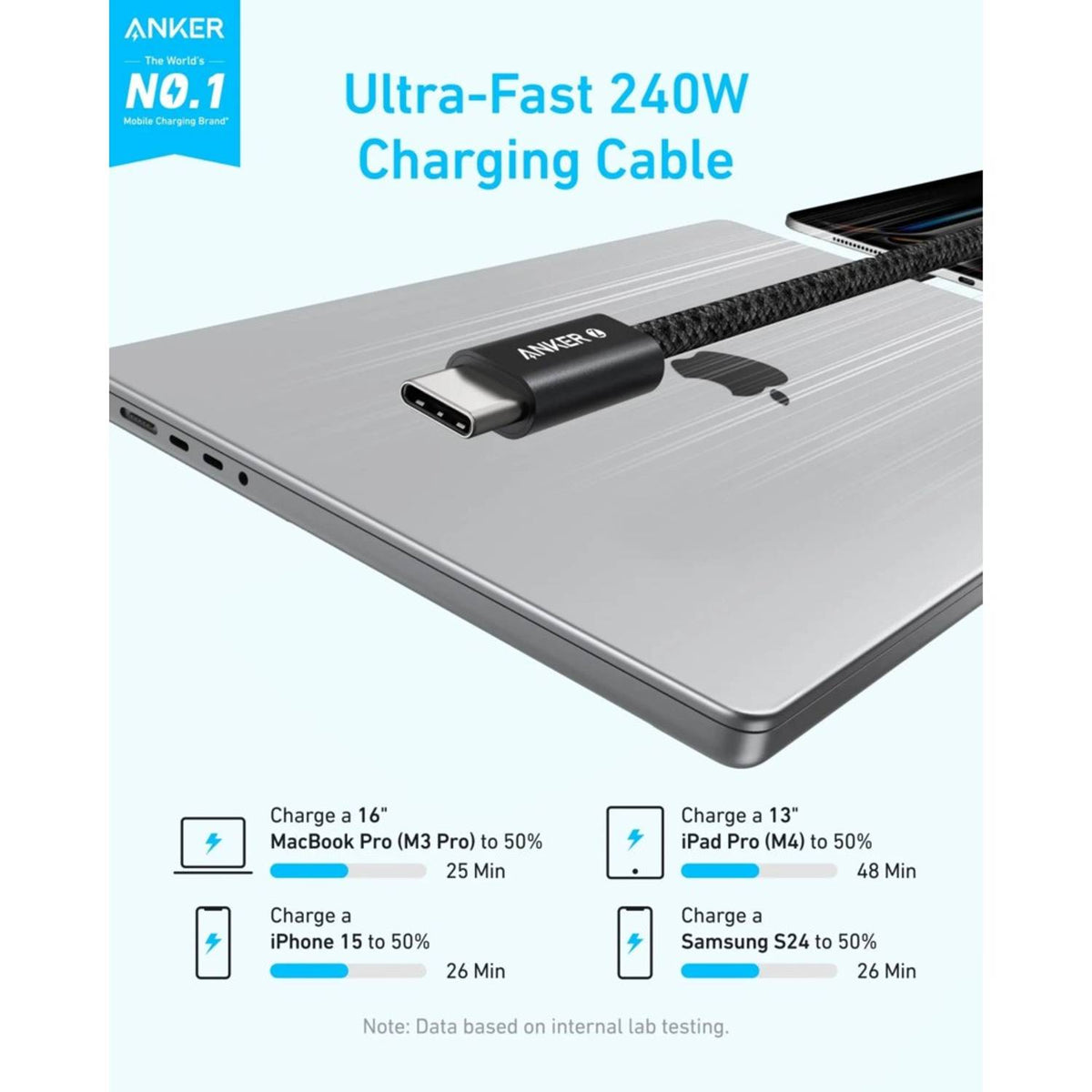 Anker Zolo 240W USB-C to USB-C Braided Cable 1m, White