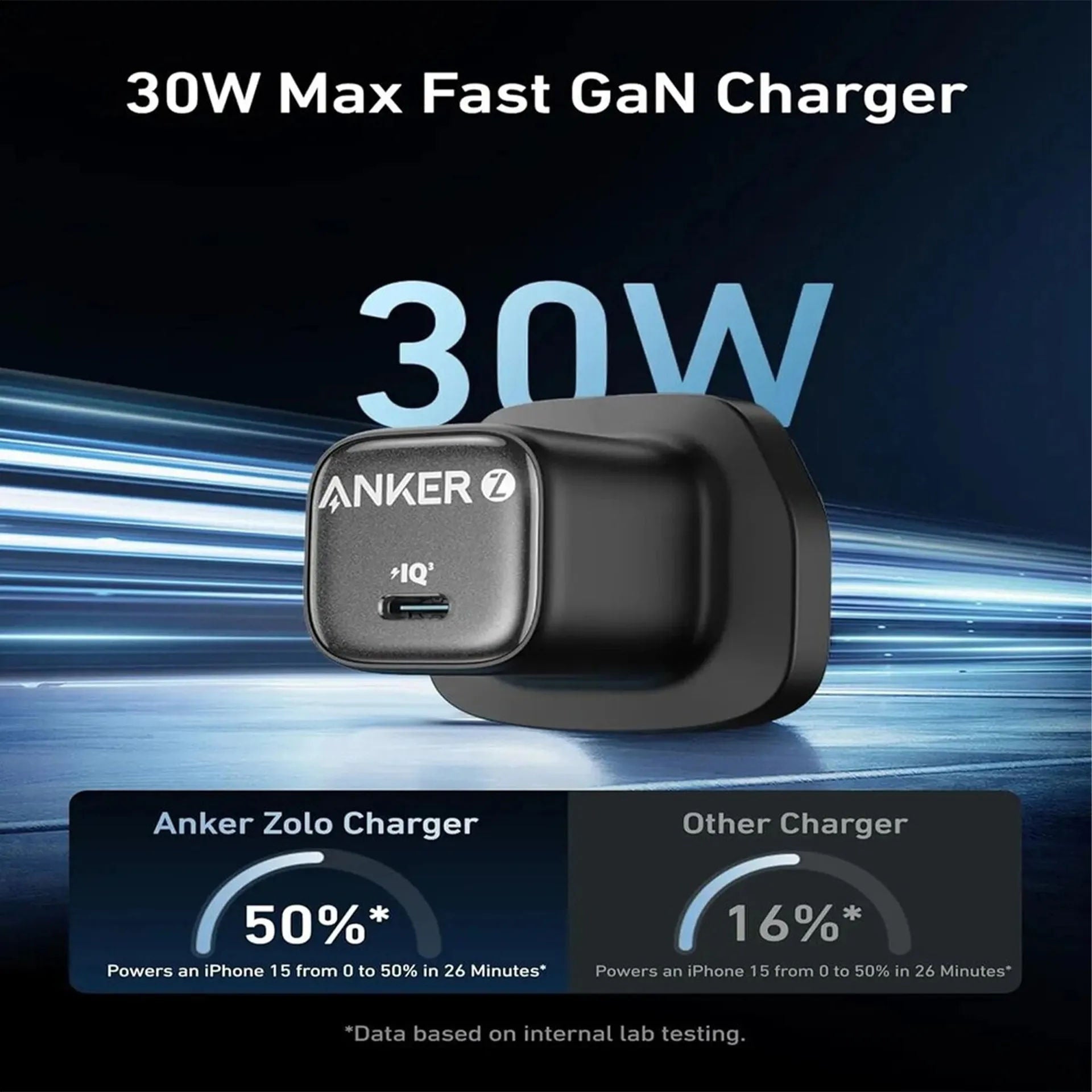 محول شحن سريع صغير الحجم Anker Zolo 30 واط PD 3.0 USB-C GaN II، أسود