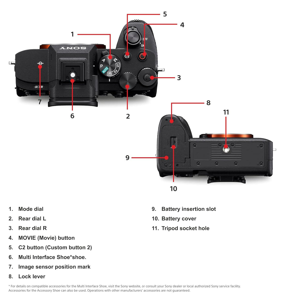 Sony Alpha 7 IV Full-Frame Mirrorless Camera, Body Only, 33MP Exmor R Sensor, 4K 60p, ILCE-7M4