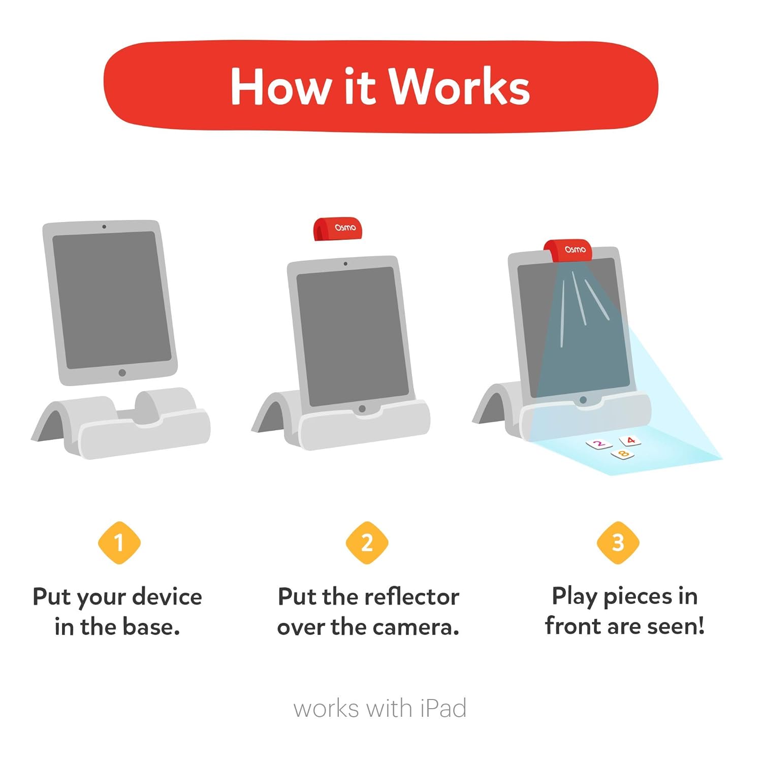 Osmo Pizza Co.Starter Kit for iPad, Ages 5 to 12