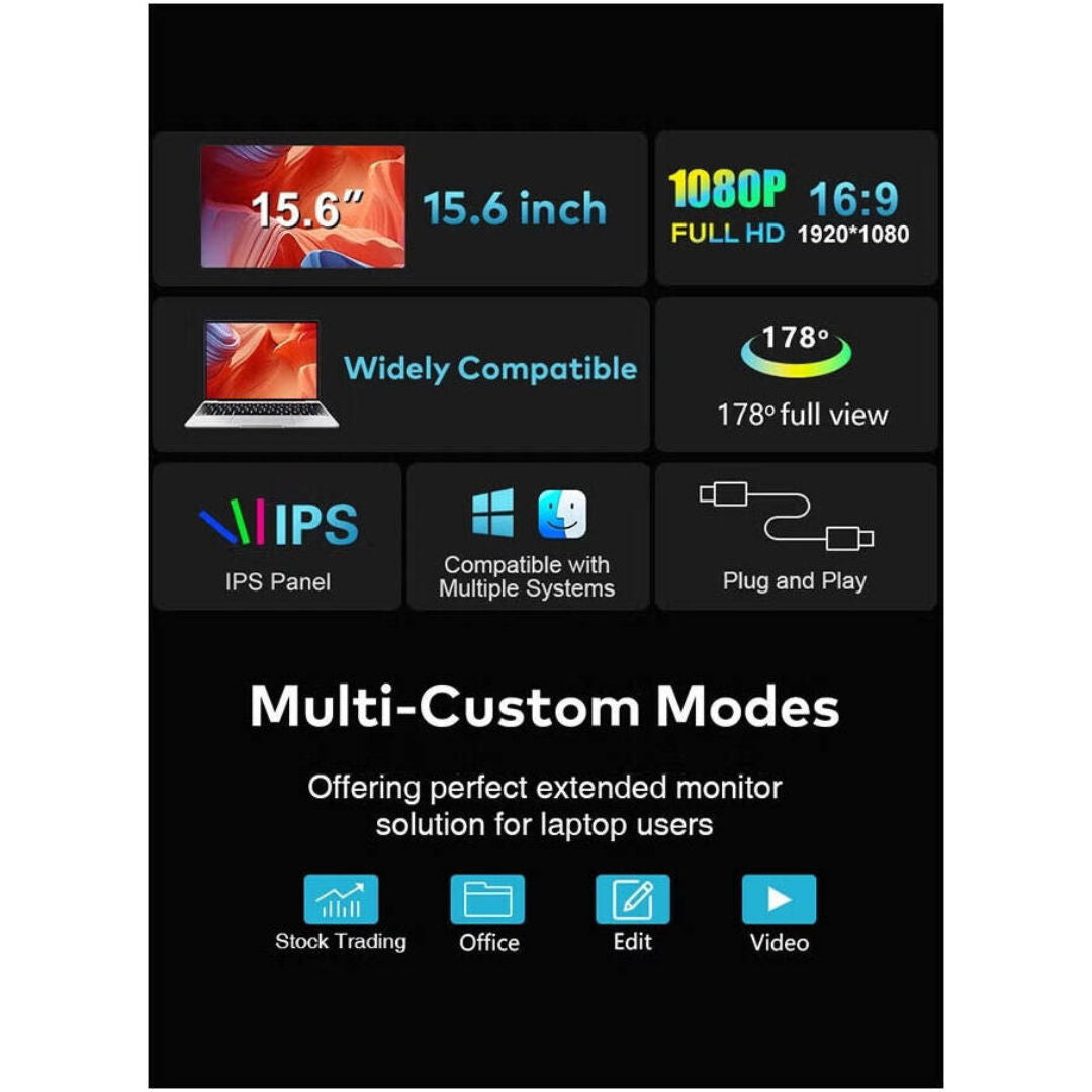 Epicarma 15.6-Inch Portable Tri-Screen Monitor, Black