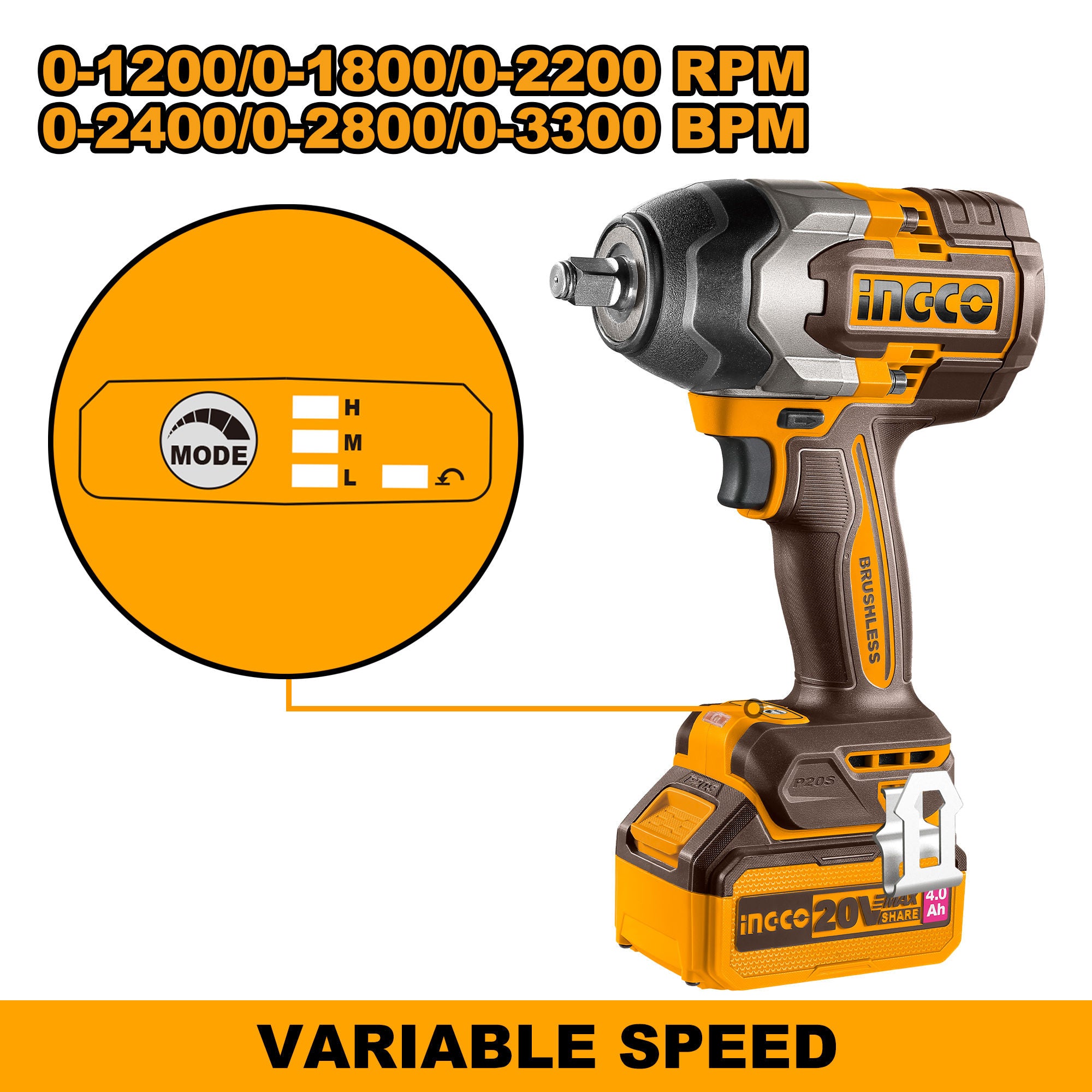 INGCO 20V Brushless Cordless Impact Wrench Kit, 1/2″ Drive, 850 Nm, 2×4.0Ah Batteries, Deep Sockets & Case