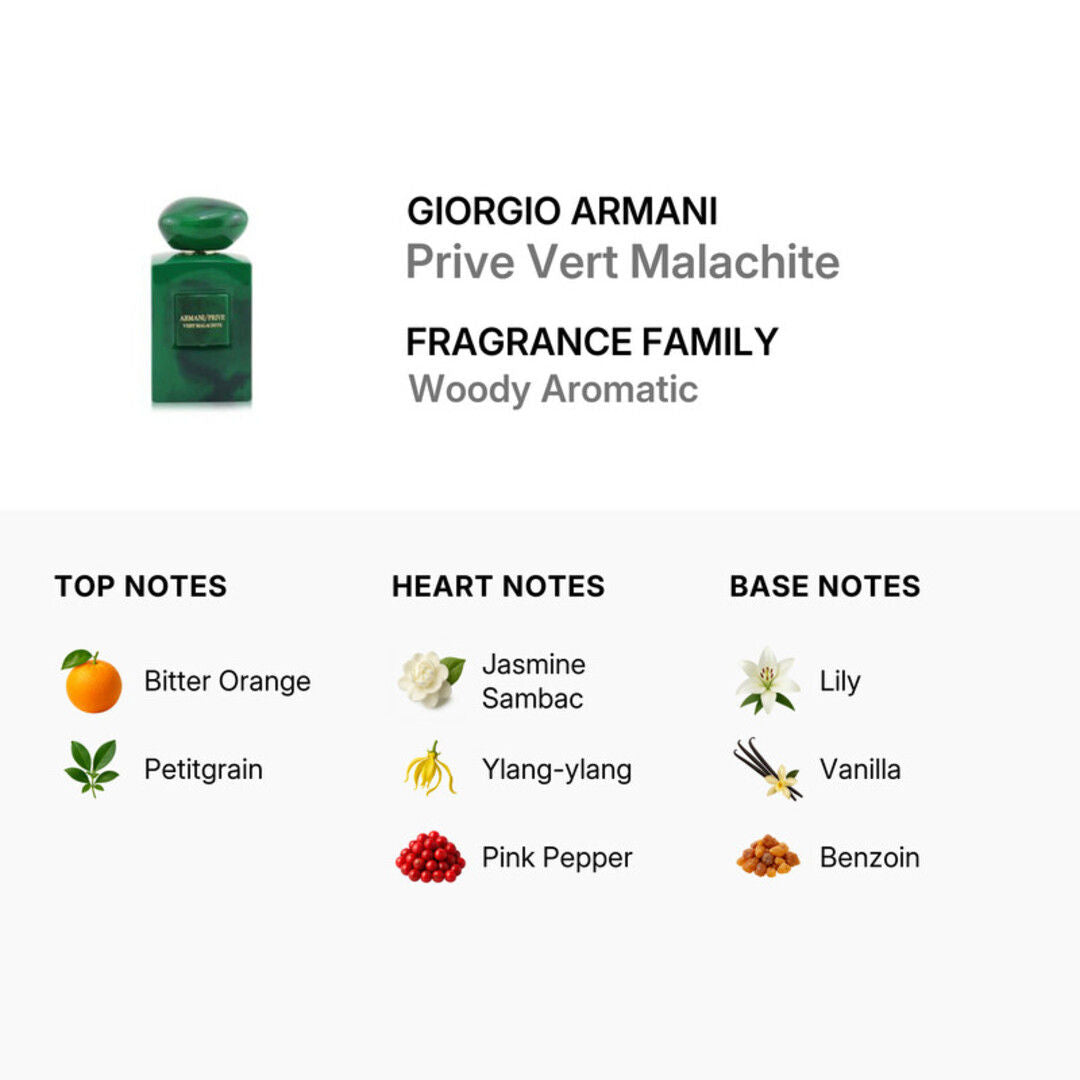 Giorgio Armani Prive Vert Malachite Unisex Eau De Parfum, 100 ml