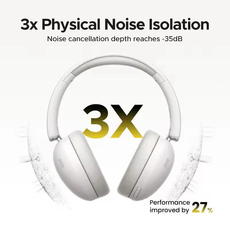 UGREEN HiTune Max2 Wireless Headphones with Active Noise Cancellation