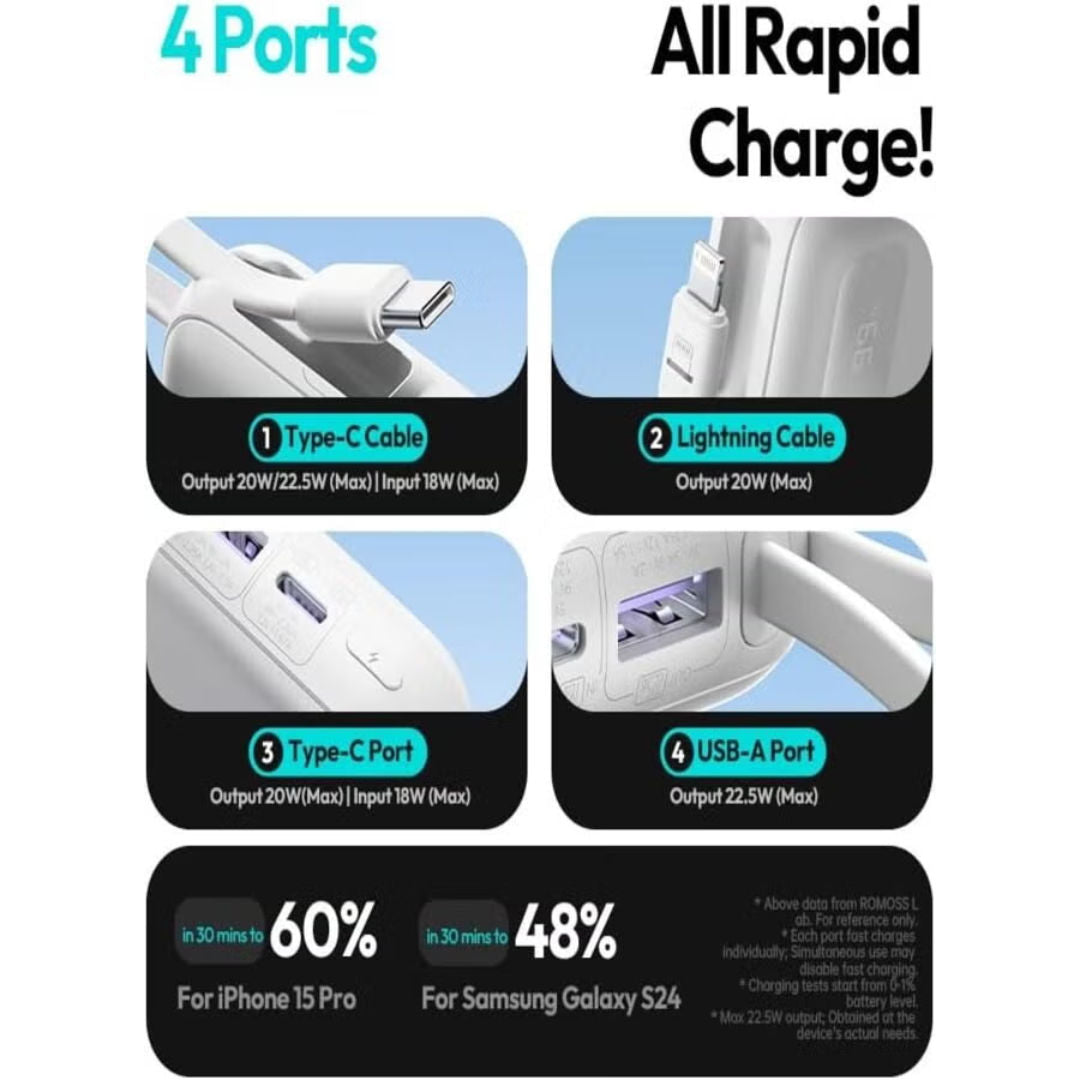 Romoss 10000mAh Powerbank, 22.5W, White, PPR10