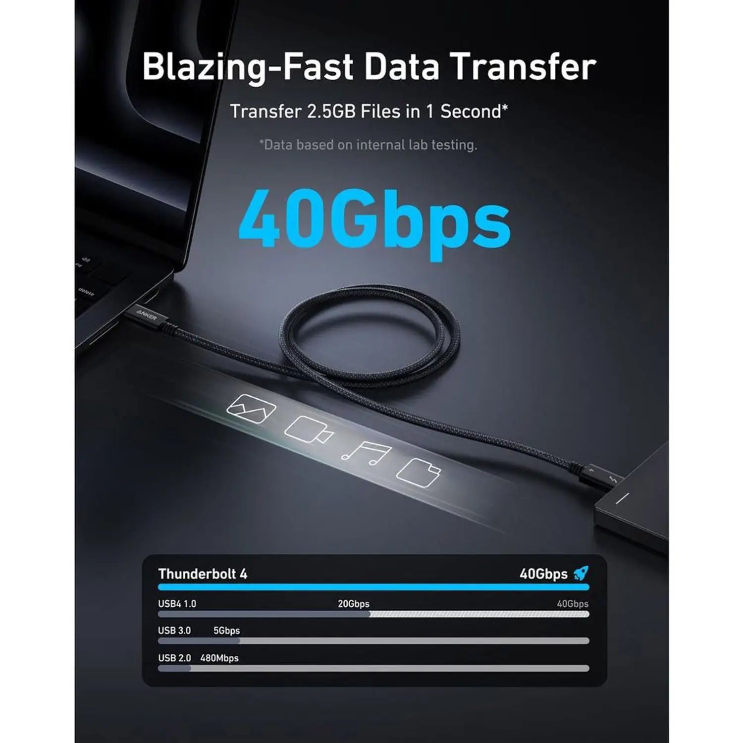 كابل Anker Thunderbolt 4 USB-C بقوة 240 واط وسرعة 40 جيجابت في الثانية وطول 3.3 قدم، أسود، A84N0011