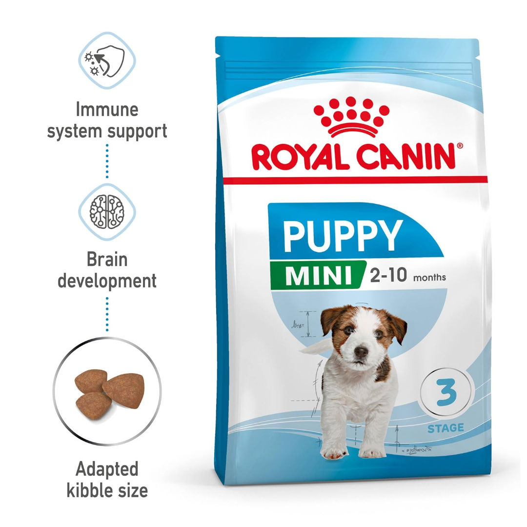 Royal Canin Size Health Nutrition Mini Puppy Dry Dog Food