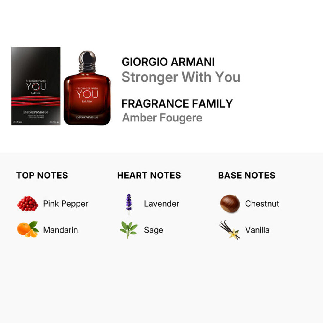 Giorgio Armani Armani Stronger With You Parfum for Men, 100ml